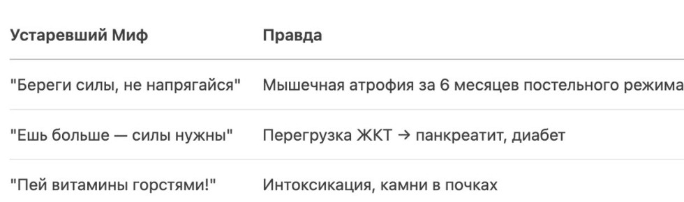 Почему одни в 90 активно живут, а другие в 60 едва передвигаются