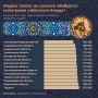 Цены на плов в разных уголках Узбекистана: где дешевле?